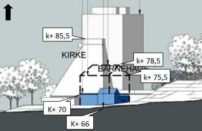 Bergenshallen Figur 5 Utklipp av vedlagt illustrasjonsplan. Det er vist parkeringsplasser til barnehagen, Slettebakken skole og Øvrebø barnehage.