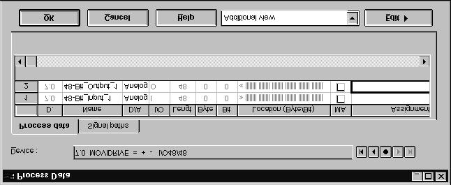 kontekstmenyen Process Data (prosessdatastyring).