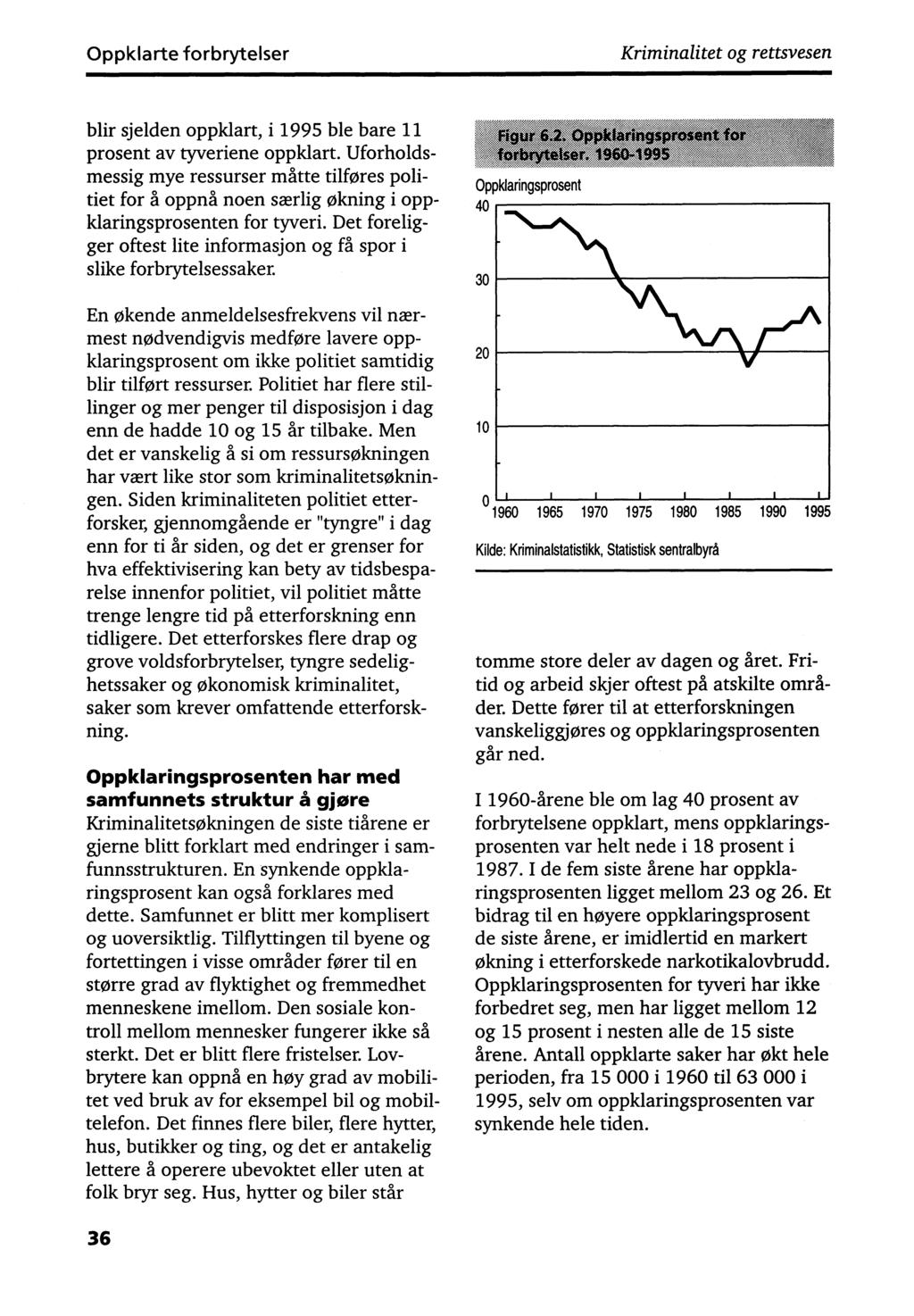 Oppklarte forbrytelser Kriminalitet og rettsvesen blir sjelden oppklart, i 1995 ble bare 11 prosent av tyveriene oppklart.