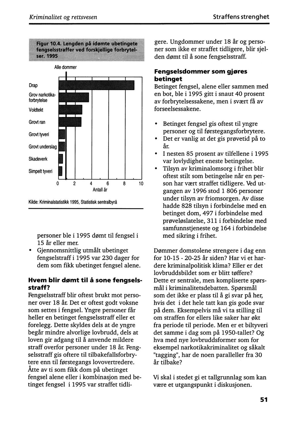 Kriminalitet og rettsvesen Straffens strenghet Hvem blir dømt til å sone fengselsstraff? Fengselsstraff blir oftest brukt mot personer over 18 år. Det er oftest godt voksne som settes i fengsel.