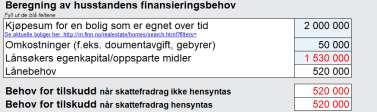 Beregning av betjeningsevne Behovet for tilskudd avhenger av lånebetingelser Dagens budsjett: Netto inntekt 16 000 - Dagens husleie 8 000 =Disp.