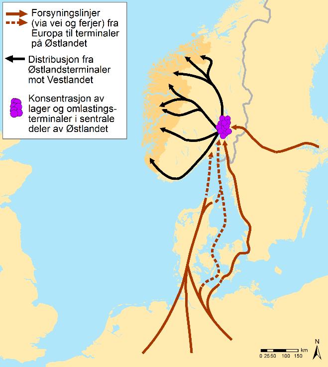 Figur 7-5: Dagens terminalstruktur med store varelagre i det sentrale Østlandsområdet fremmer ikke bruken av sjøtransport til Vestlandet.