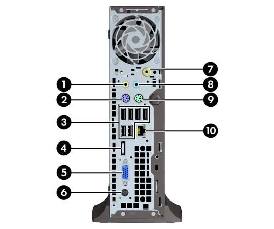 Komponenter på bakpanelet Figur 1-3 Komponenter på bakpanelet Tabell 1-2 Komponenter på bakpanelet 1 Linje ut-kontakt for strømdrevne lydenheter (grønn) 6 Strømledningskontakt 2 PS/2-kontakt for