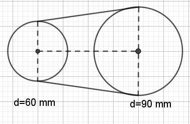 DEL 2 Med hjelpemidler Oppgave 7 (8 poeng) En maskin drives av én liten reimskive med en diameter på 60 mm og én større reimskive med en diameter på 90 mm. Hver reimskive har en tykkelse på 3 mm.