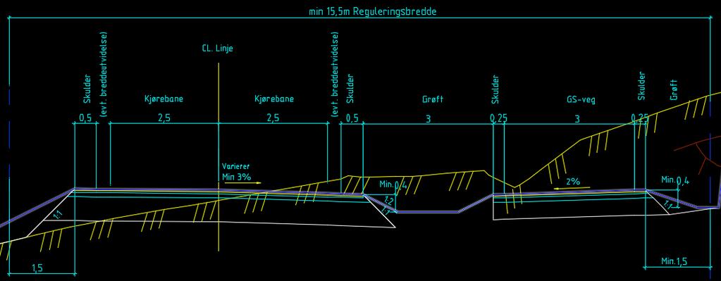 Side 6 av 7 3.