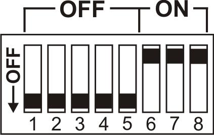 ON/OFF-stilling til vippene Illustrasjonen viser posisjonen til vippene for innstillingene ON og OFF.