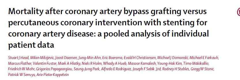 Meta-analyse 11 RCT CABG PCI