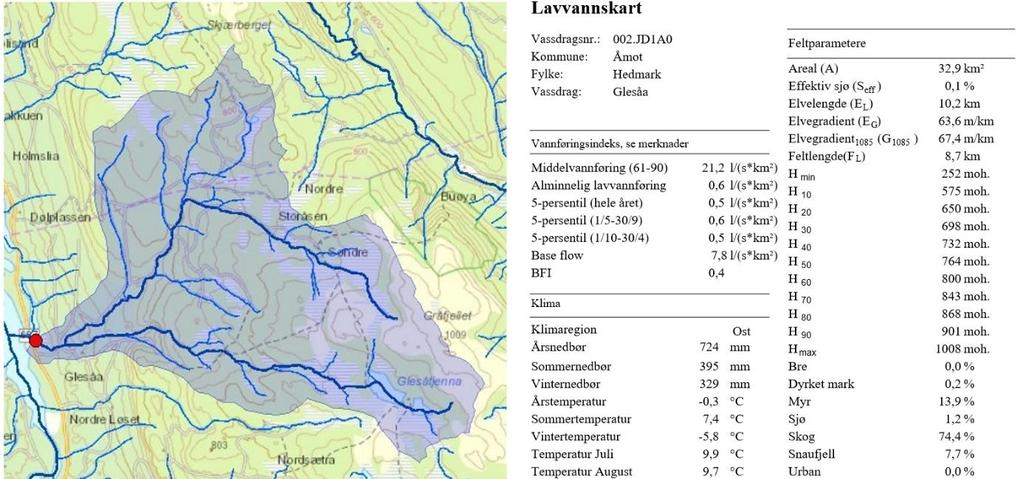Figur 11: Skjermbilde av rapport med beregnede feltparametere og generert nedbørfelt for Gleåa måkraftverk. Middelvannføring er i NEVINA baert på data fra avrenningkartet.