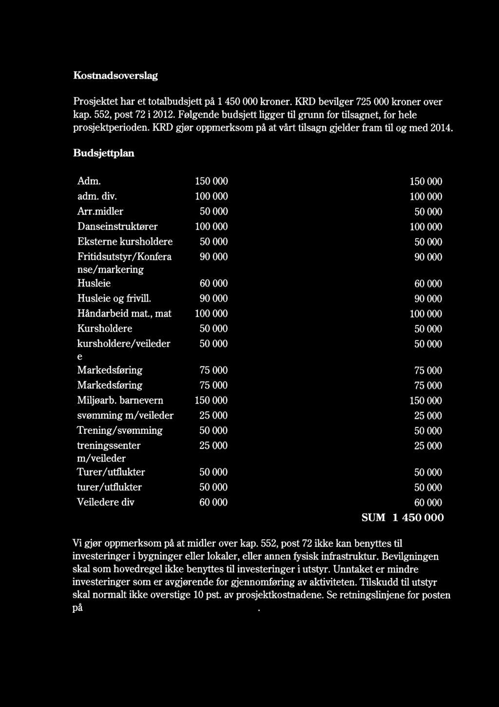 Kostnadsoverslag Prosjektet har et totalbudsjett på i 450 000 kroner. KRD bevilger 725 000 kroner over kap. 552, post 72 i 2012.