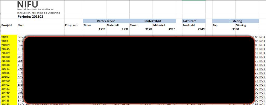 Fremgangsmåte ny POC vurdering Når prosjektleder har rapportert inn hentes alle prosjektene ut i excellerator rapport