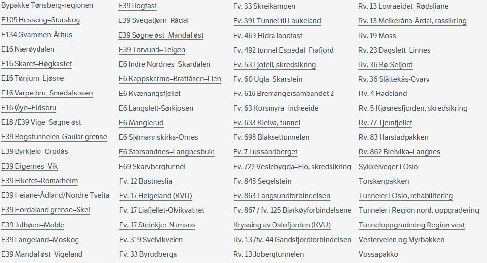 Smått og stort innen tunnelprosjekt