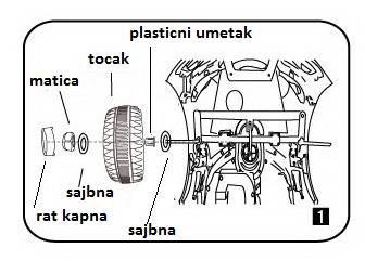 Baterija 12V 7Ah ili 2 x 6V 7Ah Motor 12V30W, 12V15W Punjenje Ulaz 220V, 50-60 HZ, izlaz 12V1A Maksimalna podrzana tezina 30kg Vreme punjenja 8-12h, koriscenje od 60-120min.