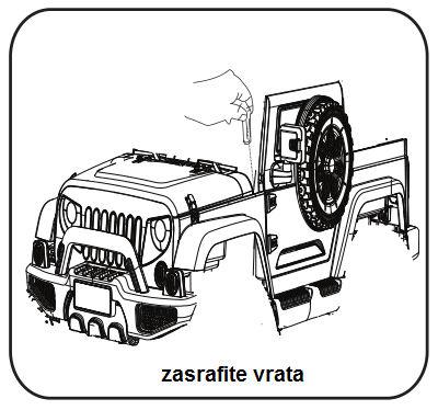 Montiranje vrata Zadnji spojler Dugme za paljenje VOZILO NA