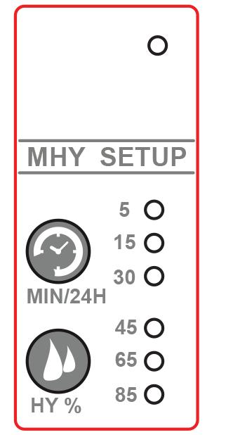 er utstyrt med integrerte service