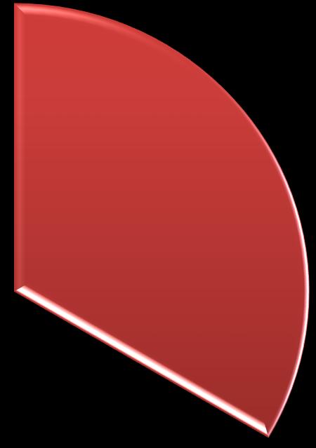 Sentrale metodiske grep