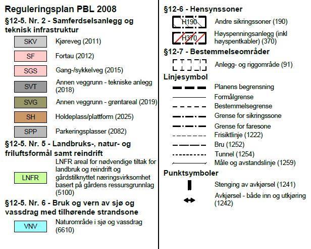 2 Endring av reguleringsplan E6 Jansnes-Halselv og massetak Melsvik (20050032) og justeringer av kommuneplanens arealdel I gjeldende reguleringsplan fra 2005 er det benyttet få formål.