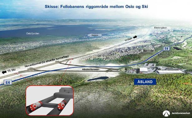 Bydesutvaget vedtok i 2014 en trafikkpan for Søndre Nordstrand byde. Både styret i BBS og fere huseierforeninger på Bjørnda ga innspi ti panen.