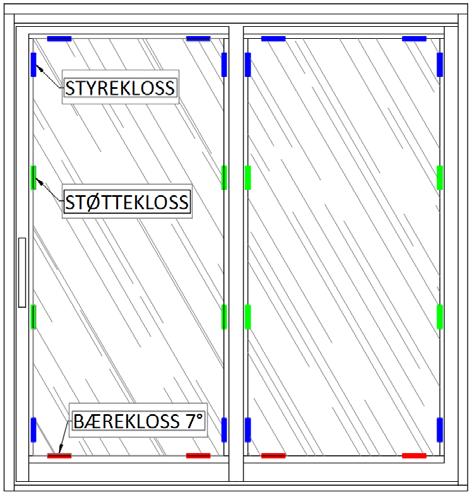 Før glass legges inn: En streng av fugemasse dras ca: 100mm i hver retning fra hjørnet, på baksiden av glasspakningen.