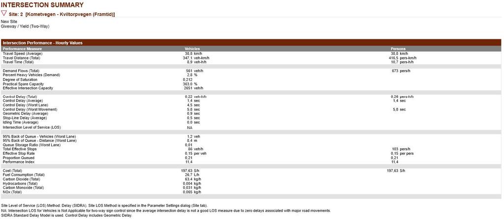 Side 17 av 5 Figur 11 - Resultatutskrift