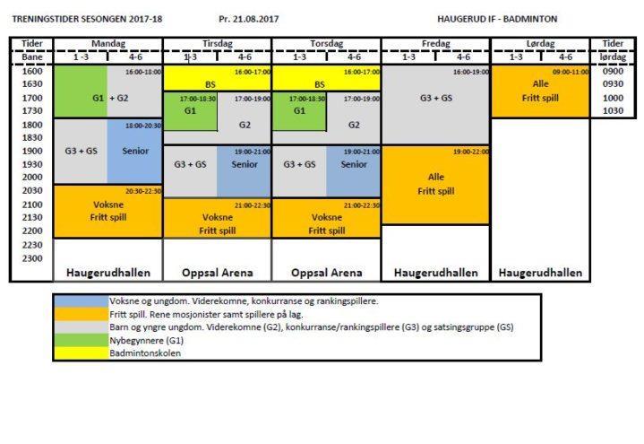 Trening og instruksjon For sesongen 2017/18 fikk vi tilbake de timene vi mistet sesongen før, dette er et resultat av at det er jobbet målrettet med å øke aktiviteten slik at den gjenspeiler klubben