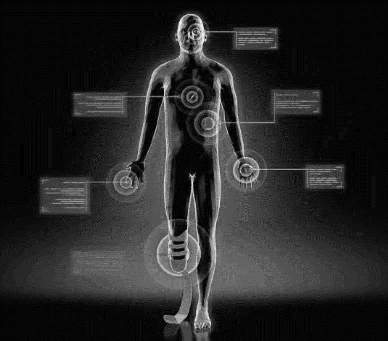 Lavt potensial Høyt potensial Transhumanisme 5 4 3 2 Transhumanisme CRISPR 1-1