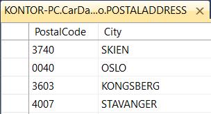 Figur 7-14: Lager en ny tabell for lagring av postnummer og poststed. Det skal så lages en fremmednøkkel fra feltet PostalCode i tabellen OWNER til PostalCode i tabellen POSTALADDRESS.