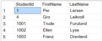 Tabellene med innhold etter «SELECT * FROM <tabel name>» er vist i Figur 9-4.