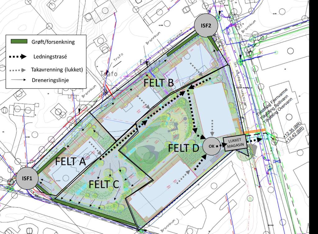 Side 10 av 17 RESULTATER Forslag til prinsipper for overvannshåndteringen i planområdet er vist i Figur 5 og beskrevet i videre tekst.