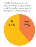 Samtalen om alkohol Temaer: Uheldige virkninger av legemidler (72