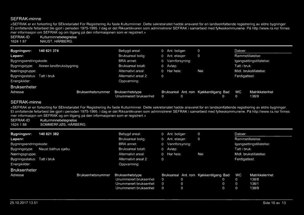 SEFRAK-minne «SEFRAK er en forkorting for SEkretariatet For Registrering Av faste Kulturminner. Dette sekretariatet hadde ansvaret for en landsomfattende registrering av eldre bygninger.