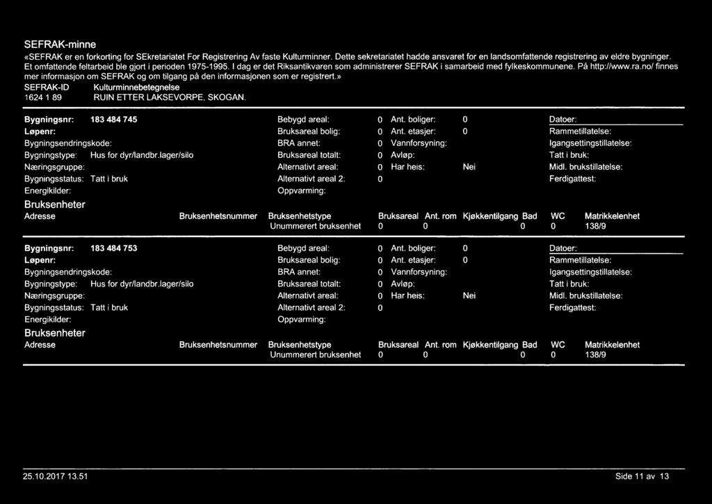 SEFRAK minne «SEFRAK er en forkorting for SEkretariatet For Registrering Av faste Kulturminner. Dette sekretariatet hadde ansvaret for en landsomfattende registrering av eldre bygninger.