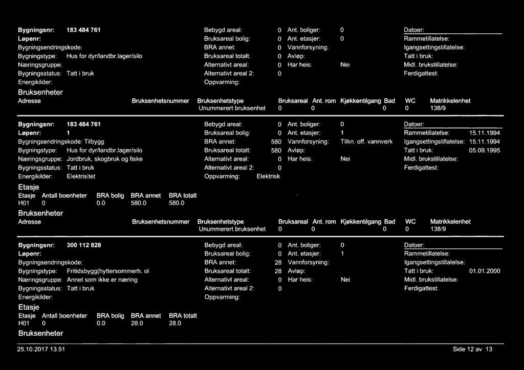 Bygningsnr: 183 484 761 Løpenn Bygningstype: Hus for dyr/landbr.lager/silo Næringsgruppe: Bygningsstatus: Tatt i bruk Bebygd bolig: O BRA annet: totalt: O Alternativt O Alternativt areal 2: Ant.