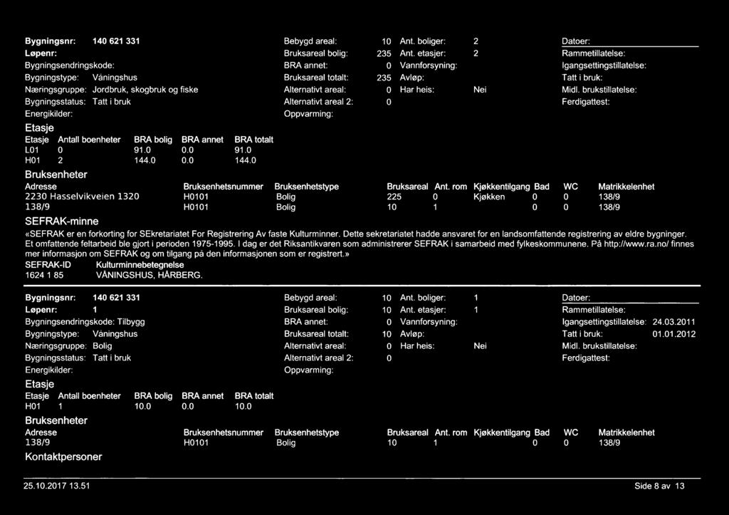 Bygningsnr: 14 621 331 Løpenr: Bygningstype: Våningshus Næringsgruppe: Jordbruk, skogbruk og fiske Bygningsstatus: Tatt i bruk Etasje Etasje Antall boenheter BRA bolig BRA annet BRA totalt L1 O 91.