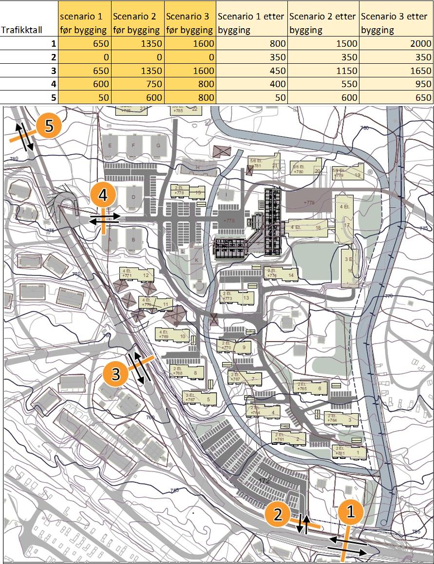 Reguleringsplan OTG Skeikampen 5 Tekniske forutsetninger Tabell 5 7: Sammenstilling planlagte parkeringsplasser og antall beregnede kjøretøy fra leiligheter og skisenter.