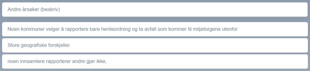 Avfallsstatistikken del I Velg de tre viktigste årsakene til at det kan være vanskelig å sammenligne avfallsmengder og grad av materialgjenvinning (56) 64,3 48,2 42,9 25,0 30,4 26,8 26,8 8,9 8,9