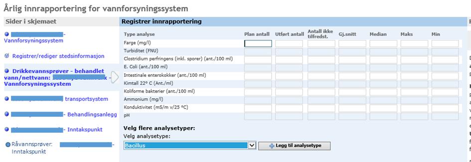 Alle vannforsyningssystem som rapporterer skal gi informasjon om prøvetaking og analyseresultater.