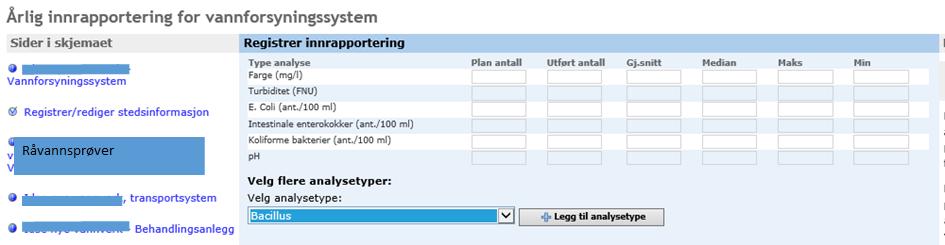 Neste skjembilde omhandler kvaliteten på vannet i vannkilden (råvann), dvs før eventuell vannbehandling.