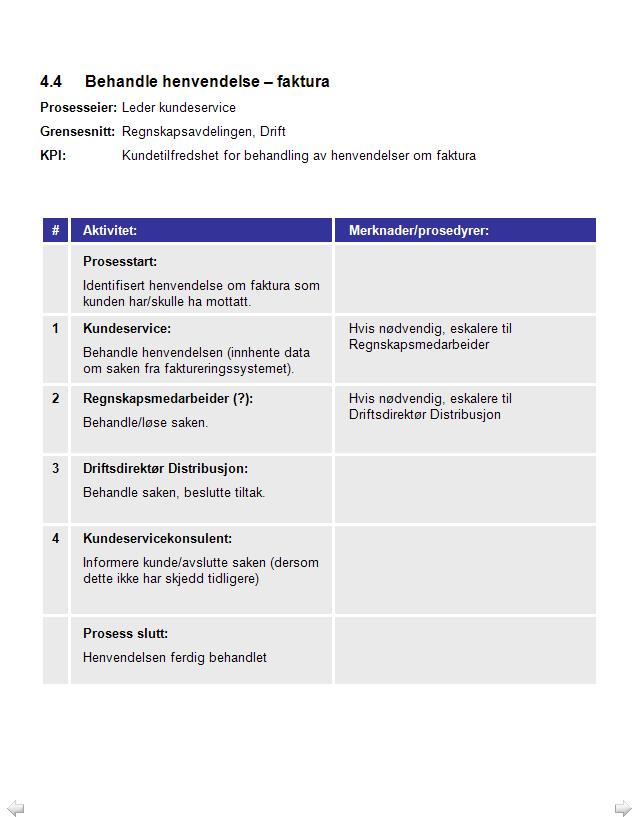 Prosessbeskrivelser - enkel Word Prosessene kan skrives i Word Enkelt å hyperlinke Med gode dokumentmaler blir dette