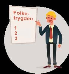 Folketrygden på 1 2 3 Etter et langt arbeidsliv vil du få din fortjente pensjon. Og for mange vil utbetalingen fra folketrygden utgjøre den største delen av pensjonsutbetalingene.