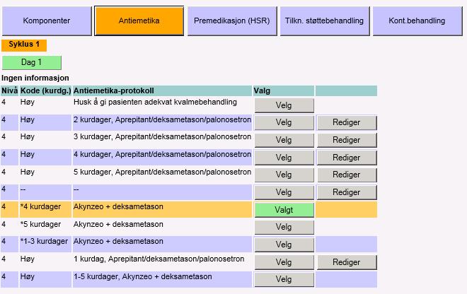 5 / 11 Bestilte-knappen klikkes på for å vise en allerede godkjent kur. Godkjenn hele kuren brukes når alle linjer i en kur skal godkjennes samtidlig. c.