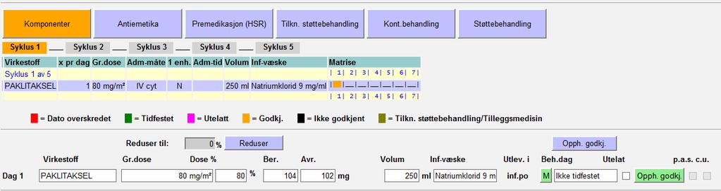 7 / 11 13. Knappene har nå endret seg fra til 14. Hvis flere kurer er planlagt samtidig, vil eventuelle dosereduksjoner overføres til neste kur(er).