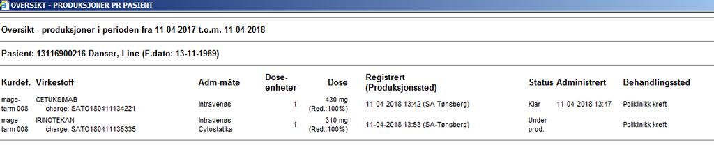 9 / 11 O = produseres ikke på apotek b = apoteket har startet produksjon T = administrert. Sykepleier har gitt virkestoffet men har enda ikke avsluttet administrasjonsskjemaet.