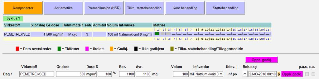 Trykk Historikk-knappen og deretter knapp for Produksjoner. Status for produksjonen vises: Merk: Ved kansellering av en kur som allerede er bestilt, må apotek kontaktes.