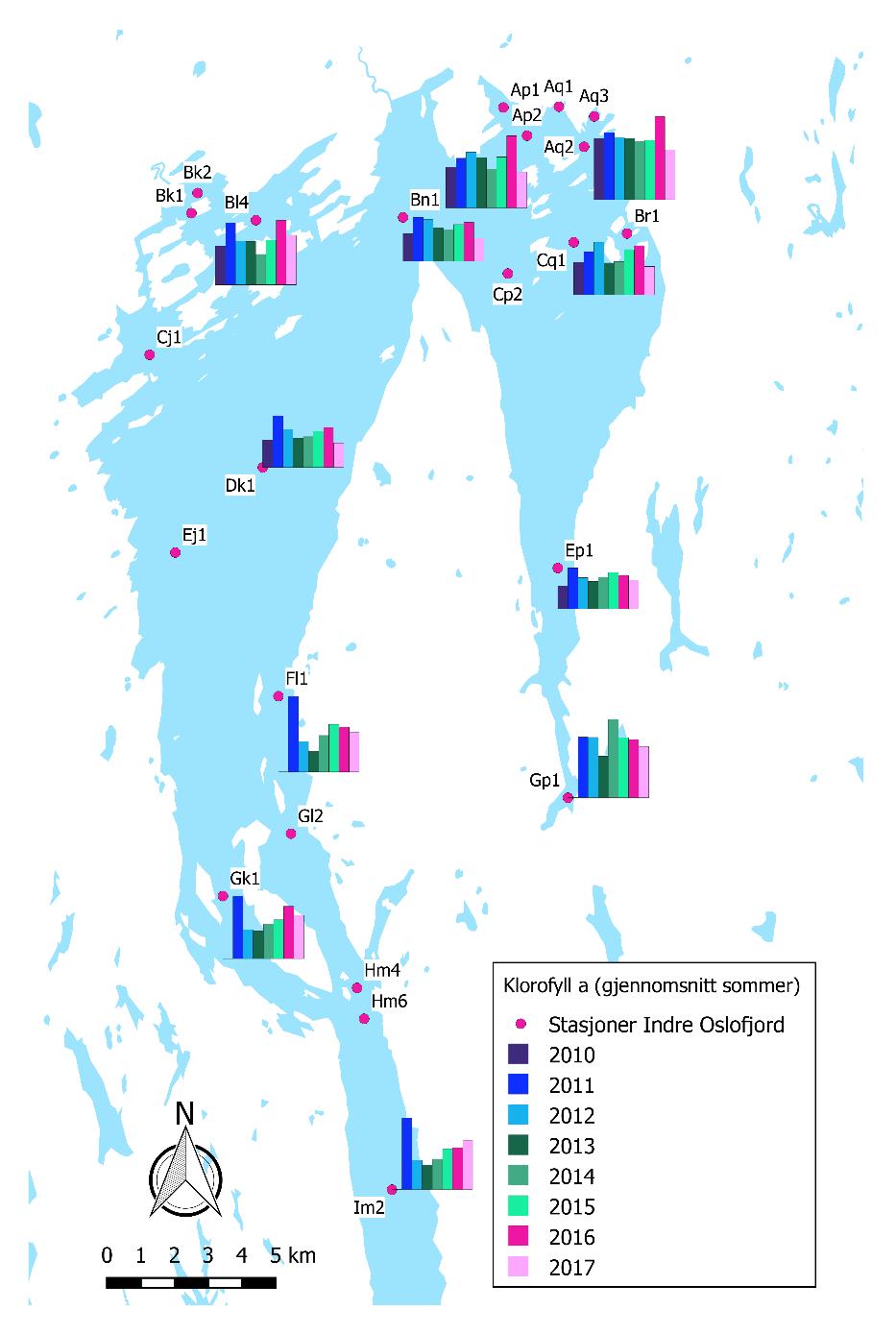 Figur 8. Årlige variasjoner i gjennomsnittlig konsentrasjon av klorofyll a i sommermånedene (juni-august) i perioden 2010-2017 på utvalgte stasjoner i Indre Oslofjord.