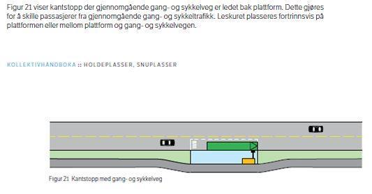 Figur 10 Utforming kantstopp iht. håndbok V123. 4.3 Parkering og renovasjon Parkeringen ved skole og barnehage skal dekke behovet for henting- og bringing av barn, ansattparkering og besøksparkering.