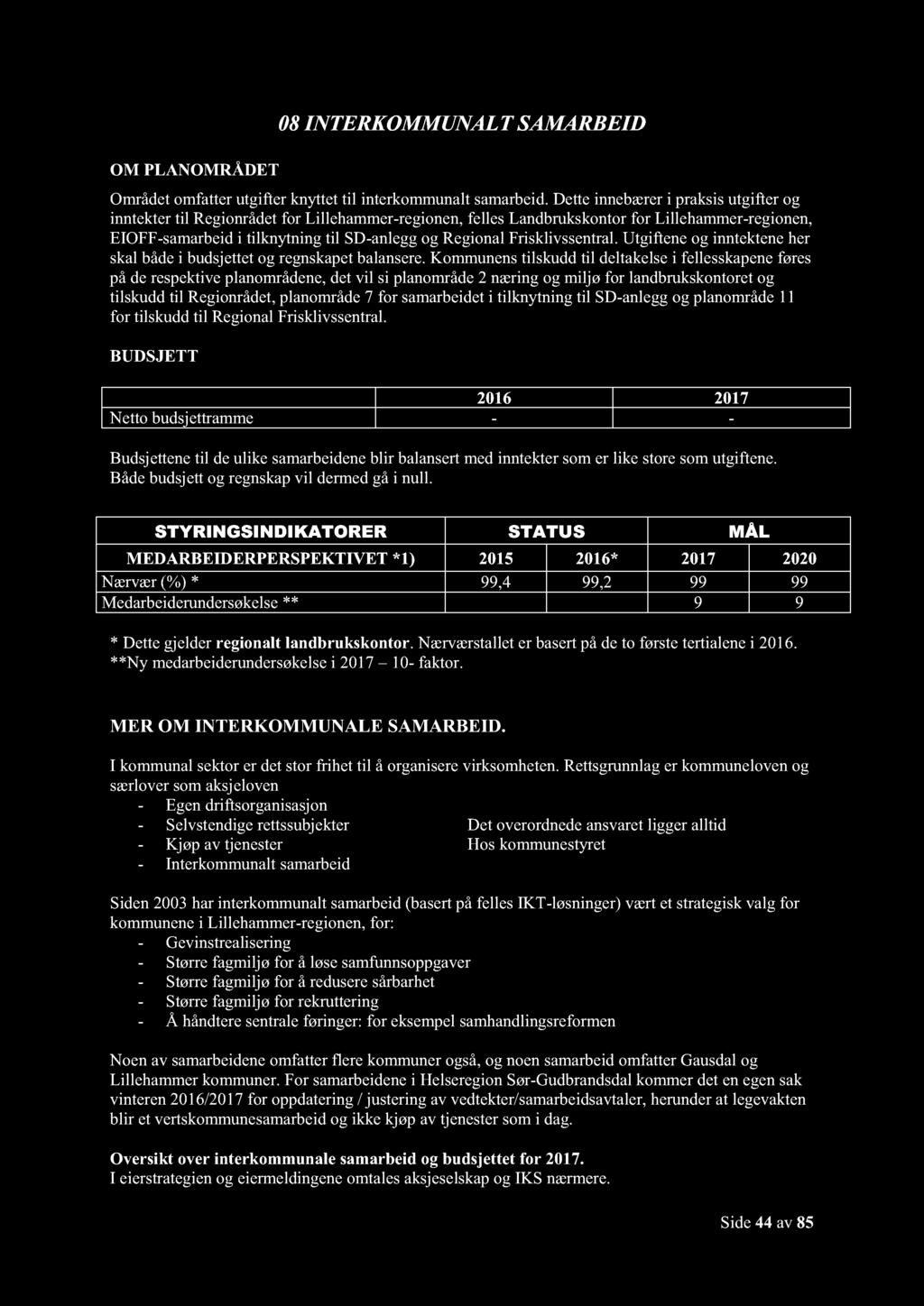 OM PLANOMRÅDE INERKOMMUNAL AMARBEID O f f D æ f R f L - f L f L - EIOFF - D - R F Uf j K f f æ j f R f D - f R F BUDJE N j - - Bj f B j YRININDIKAORER AU MÅL MEDARBEIDERPERPEKIVE *) * Nææ (%) *
