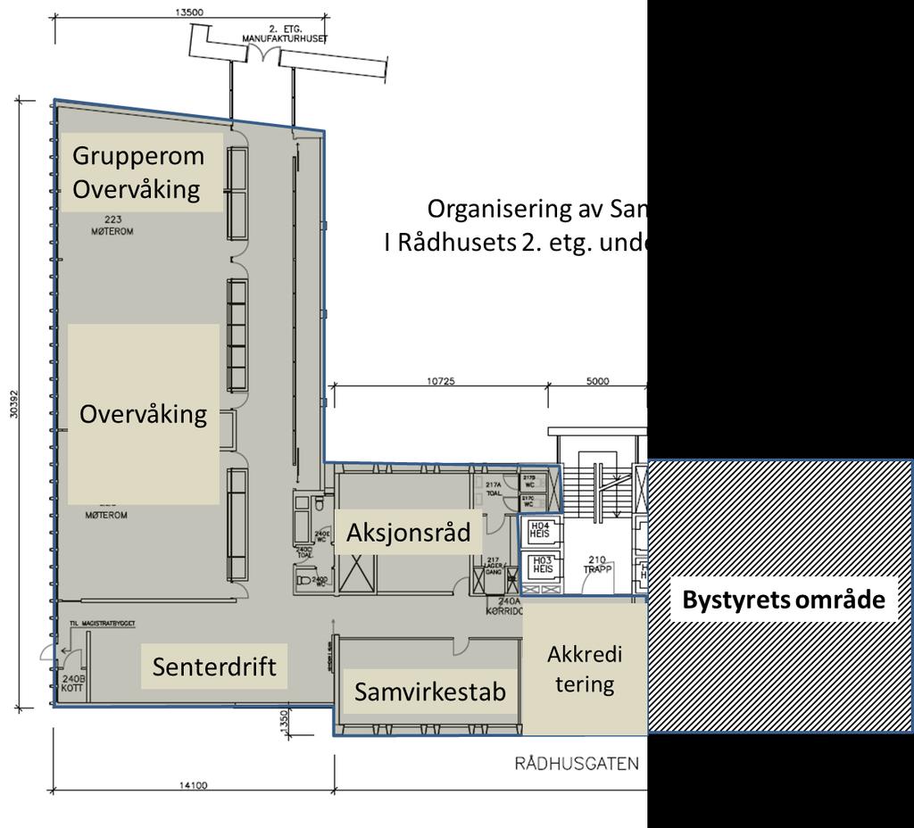 11 Samvirkesenterets utforming Samvirkesenteret er lokalisert i 2 etg. I Bergen Rådhus.
