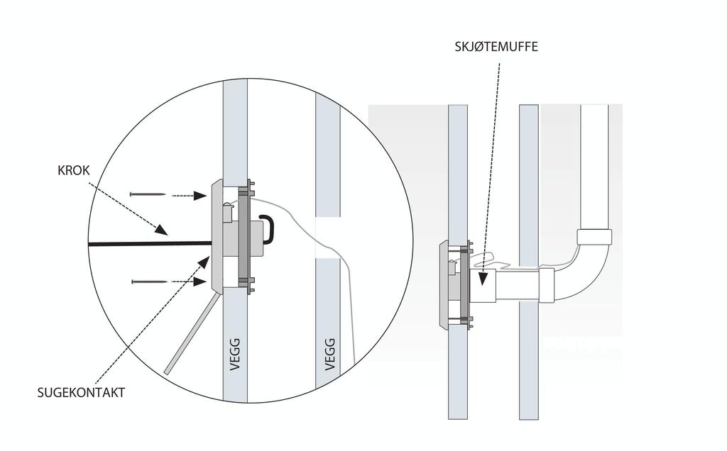 MONTERING I EKSISTERENDE VEGG MED MONTERINGSBRAKETT MONTERINGSBRAKETT Ved montering av sugekontakt i eksisterende vegg, fjernes festeplaten på siden av moneringsbraketten.