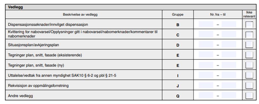 Fradelingssøknaden Fradelingssøknad Hva må dokumenteres?