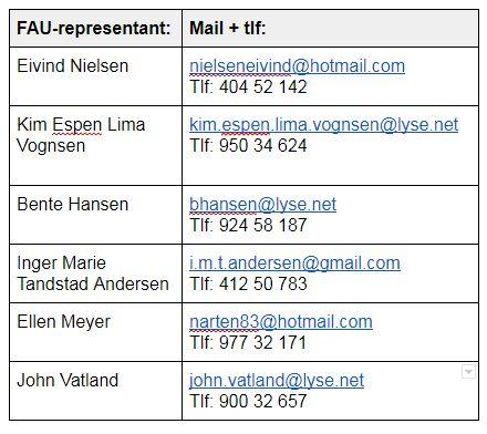 FORELDRERÅDET 2018-2019 Alle som har barn ved skolen er medlemmer av foreldrerådet.